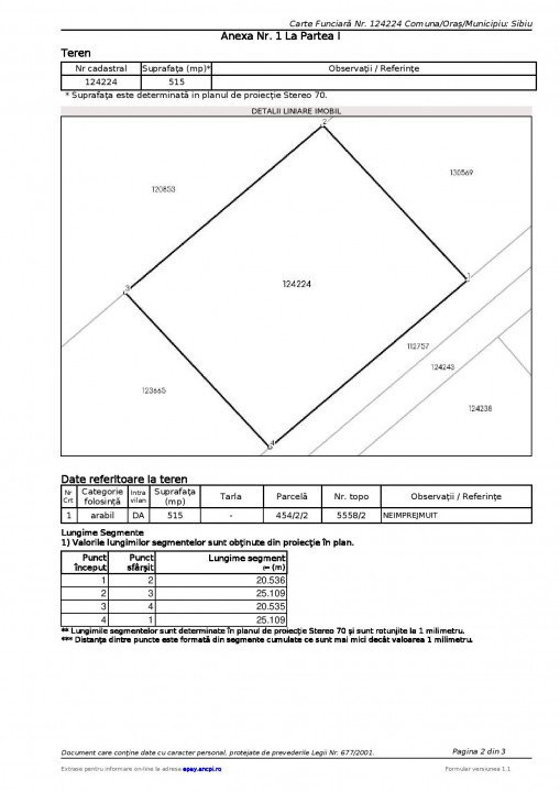 COMISION 0% Oportunitate de investitie/teren pentru constructie casa/Campsor