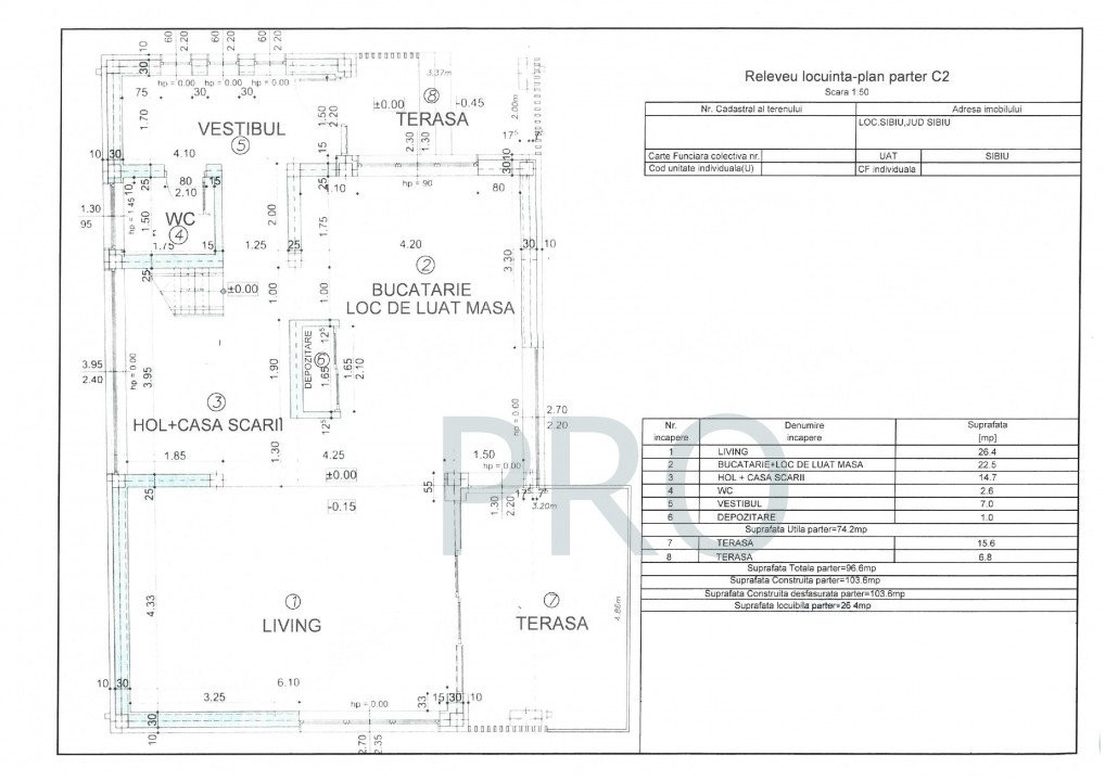 COMISION 0% Casă individuală nouă în zona exclusivistă Hilton-Pădurea Dumbrava