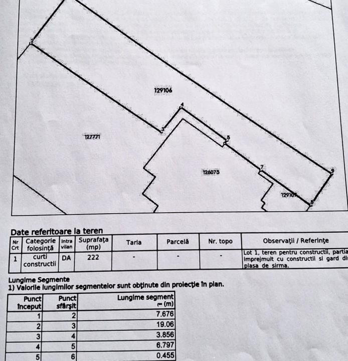 COMISION 0% Teren cu imobil la rosu/222mp/utilități/zona Milea-Micu Klein